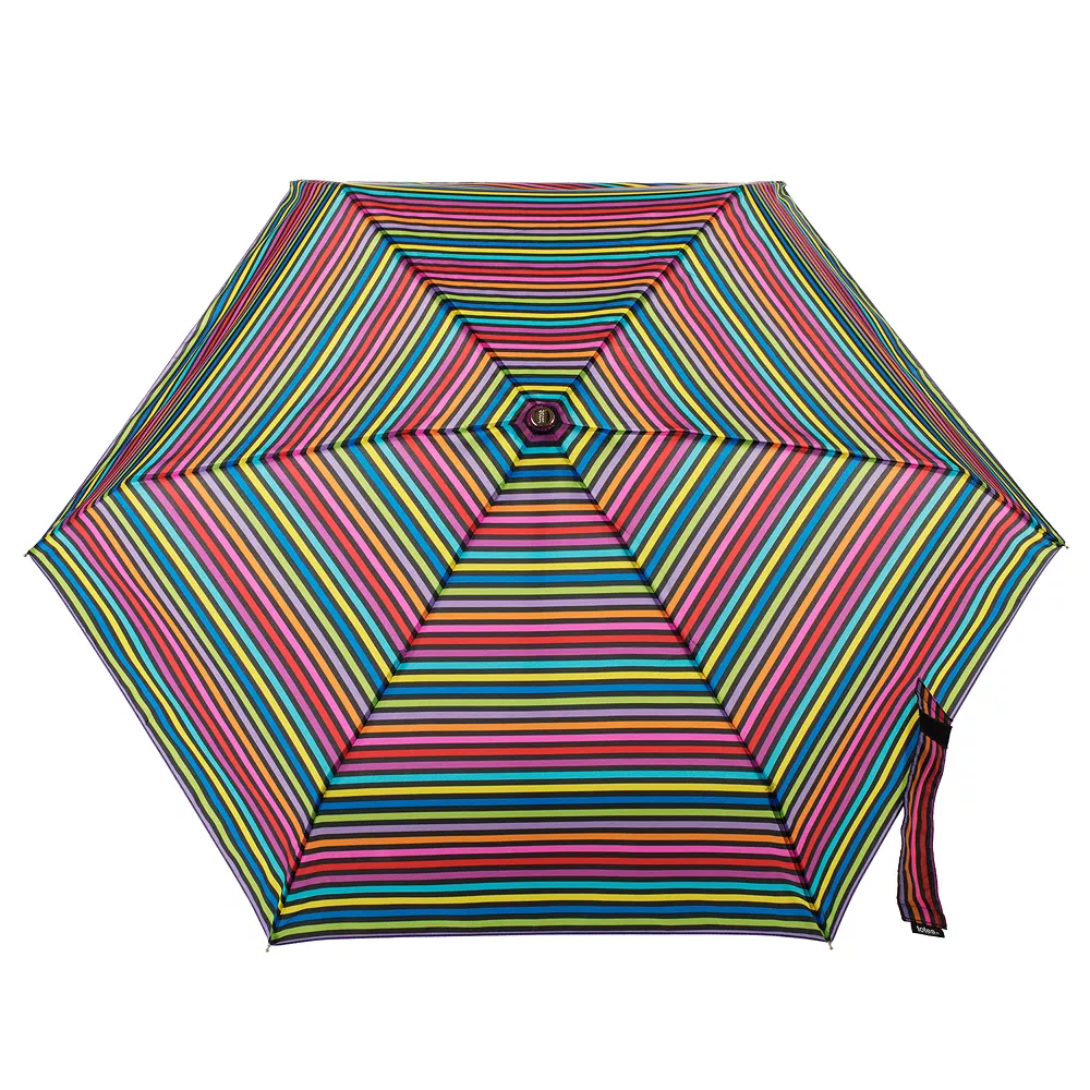 Totes Water Resistant Auto Open & Close Folding Umbrella 5 Totes Water Resistant Auto Open & Close Folding Umbrella - Image 5